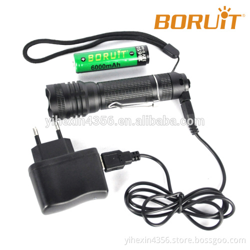 Professional Custom LED Flashlight Manufacturer with Patent Product Recommendations